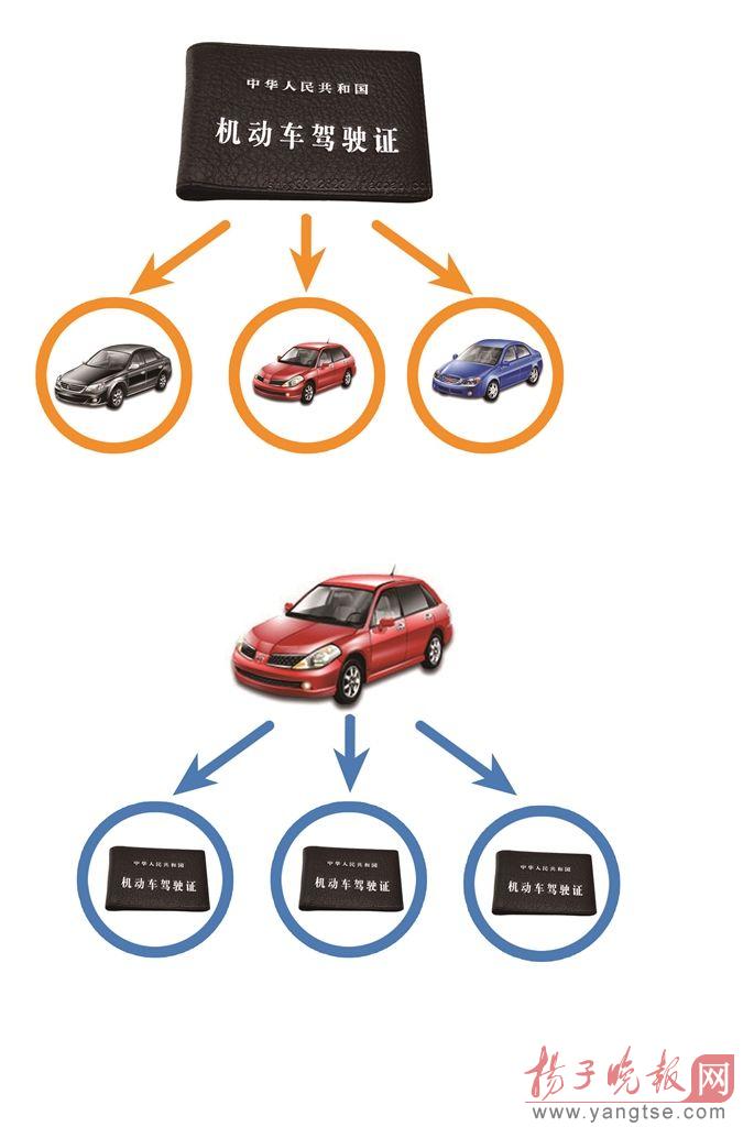 频繁帮人消违章房贷办不了了